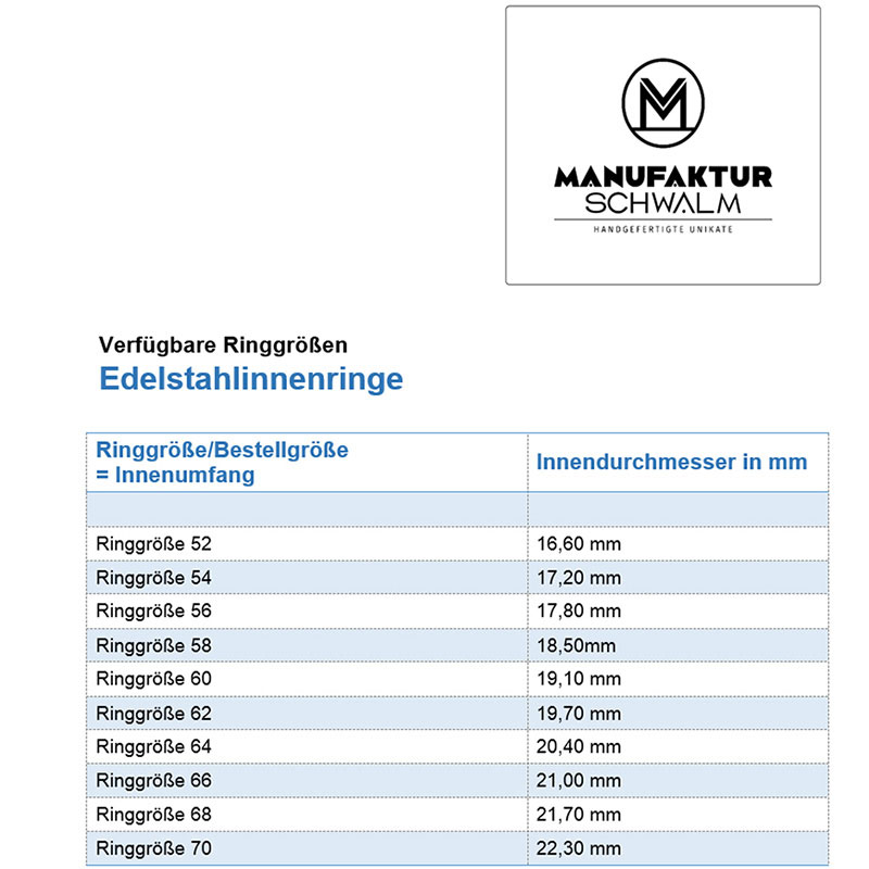 Ringgrößen Manufaktur-Schwalm, Handgefertigter Schmuck